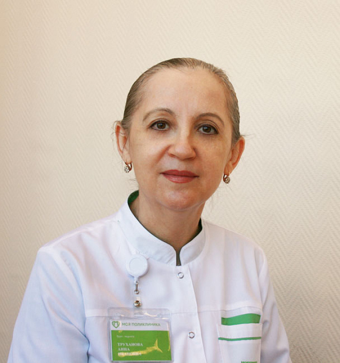 Труханова Анна Ивановна